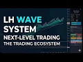 NinjaTrader 8 Trading Ecosystem One Platform for Analysis Context Execution LH Wave System