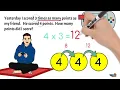 Multiplicative or Additive Comparison Word Problems 4th Grade