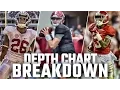 What we learned from Alabama s depth chart