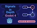 Godot 4 Signals In Depth Overview