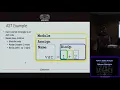 S19 Python Static Analysis Spencer J McIntyre