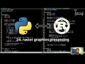 24 raster graphics processing - From Python to Rust
