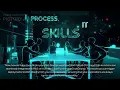 Automating AWS DevOps with GitLab and GitHub Actions