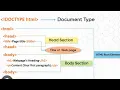Learn HTML in 5 Minutes Beginner Friendly Tutorial