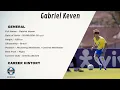 Gabriel Keven - The Next Brazilian Genius 🇧🇷