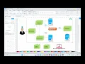 24 Spring Cloud API Gateway