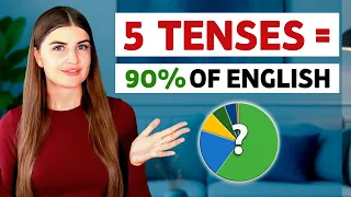 The Only 5 English Tenses You Need to Speak English Fluently