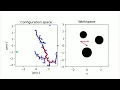 Animation of RRT