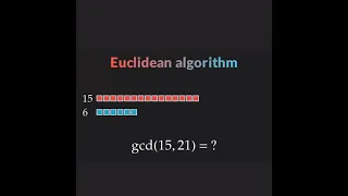 Euclidean algorithm gcd 15 21