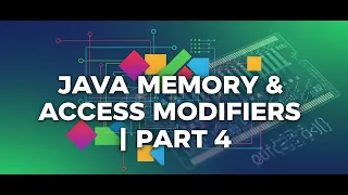 Java Full Course Part 4 JVM Memory Garbage Collection Access Modifiers Explained Core Java