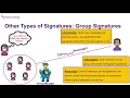 Security Protocols Lecture 3b Properties of Digital Signatures