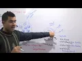 L1 - Structure of bone Endoskeleton explained in detail
