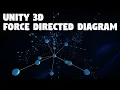 Unity 3D Force Directed Diagram