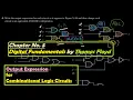 Boolean Expression for the Digital Logic Circuit Chapter 5 Solution Digital Fundamentals by Floyd