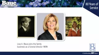 Celebrating 80 Years a Timeline of our History