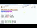 Cryptogold Exchange New GGC Rewards Feature Login Daily to Claim