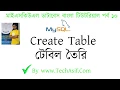 mysql database bangla tutorials part 10 How to create table in mysql databases in bangla