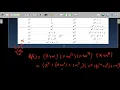 TE E TC ITCCN UNIT4 SKC BCH COde Encoding