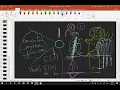 Python para Financas Gestao de Carteiras e Derivativos Aula 26