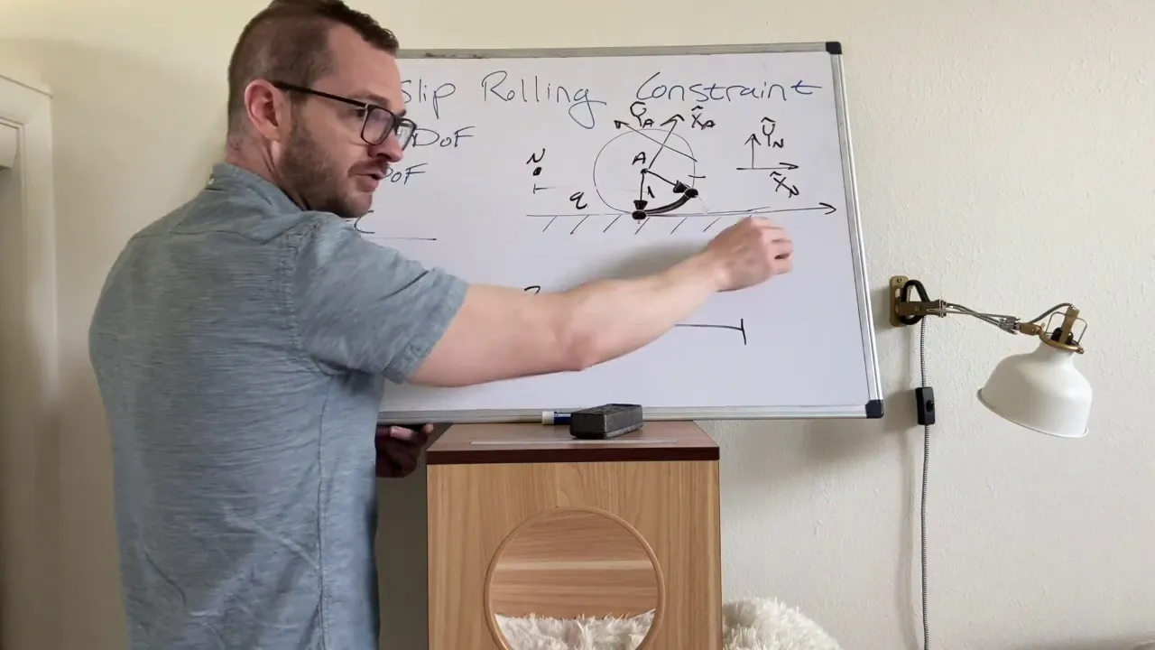 Ep. 7 - Constraints: No-Slip Rolling