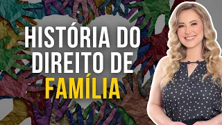 Evolução do DIREITO DE FAMÍLIA no Brasil