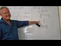 Find f x Given Initial Conditions