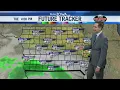March 19 Forecast