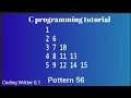Normal pattern tutorial in C pattern Programming ll