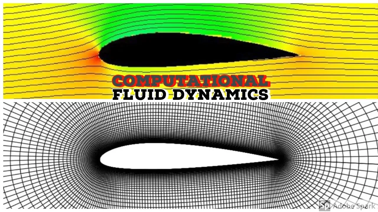 COMPUTATIONAL FLUID DYNAMICS | CFD BASICS