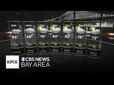 First alert Saturday evening weather forecast - 9/19/2026