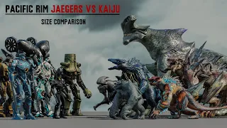pacific rim kaiju vs jaegers size comparison 3d 3d animation size comparison