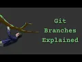 Git Branches Explained