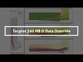Easily Reuse Layouts with Tecplot 360 MB s Data Override
