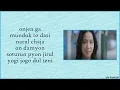 Download Lagu [Easy Lyrics] Kim Hee Won - Friend (Snowdrop OST Part 2)