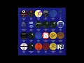 Ron Trent -  Prescription - 6 x LP ALBUM Mixed 2017