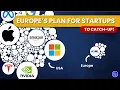 Lagu Europe's Plan to Finally Unleash its Startups | 28th Regime