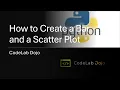How to Create Bar and Scatter Plots in Python Step-by-Step Tutorial 2024