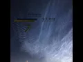 Floating