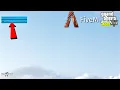 FiveM Rockstar Editor NOT WORKING FIXED Nad - Rockstar Script