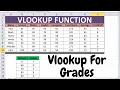 Grades With VLOOKUP Formula The Easiest Way