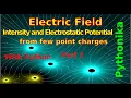Electric field intensity and Electric field potential of a point charges Python visualisation