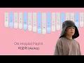 Hospital Playlist Ost - 아로하 (Aloha) | Easy Kalimba Tab | Keylimba Tutorial