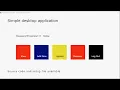 Make a desktop application using Visual Basic 6 Vb6 Noob-grammer