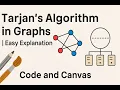 Tarjan s Algorithm Explained Strongly Connected Components SCCs in Graphs