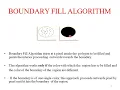 Module-2 Polygon Filling Algorithm Boundary Fill Flood Fill Engineering Assignments