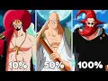 Top 15 Sword Gods In One Piece holy knights ryuma