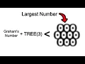 I Created The World s LARGEST Number