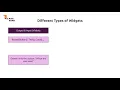 16 Visible Input Output Invisible Layout Control Widgets