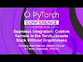 Seamless Integration Custom Kernels in the Torch compile Stack Wi Kshiteej K Masaki K Pawel G