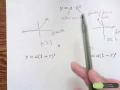 Exponential Growth and Decay Basics
